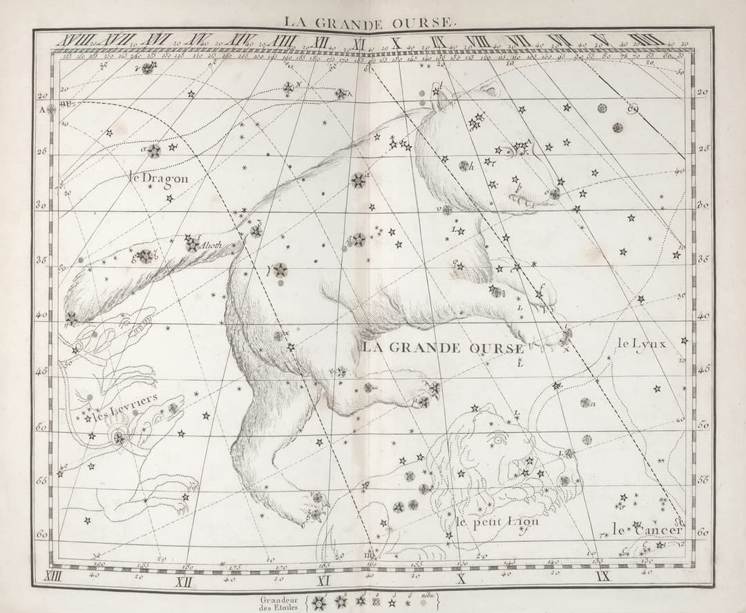 星座の相性を象徴する星空